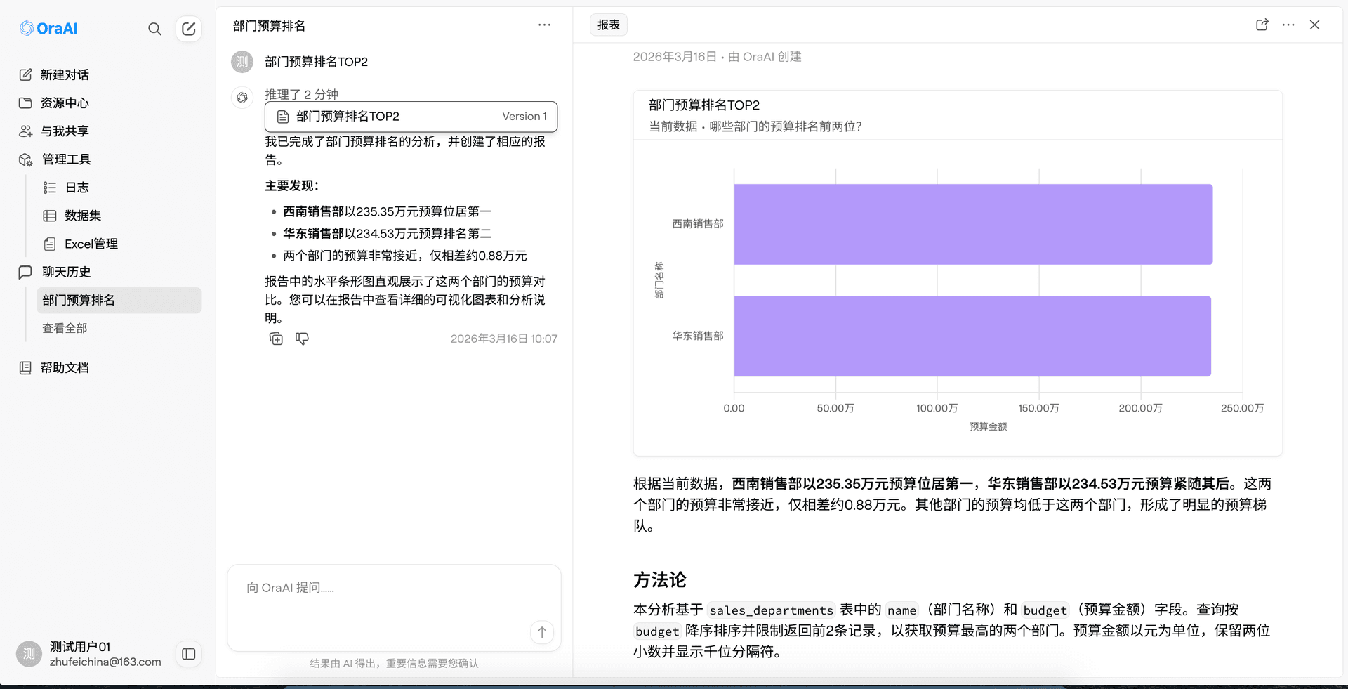 数据可视化示例